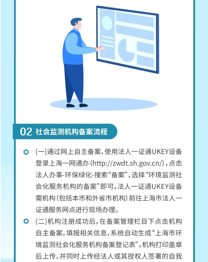 聚星檢測